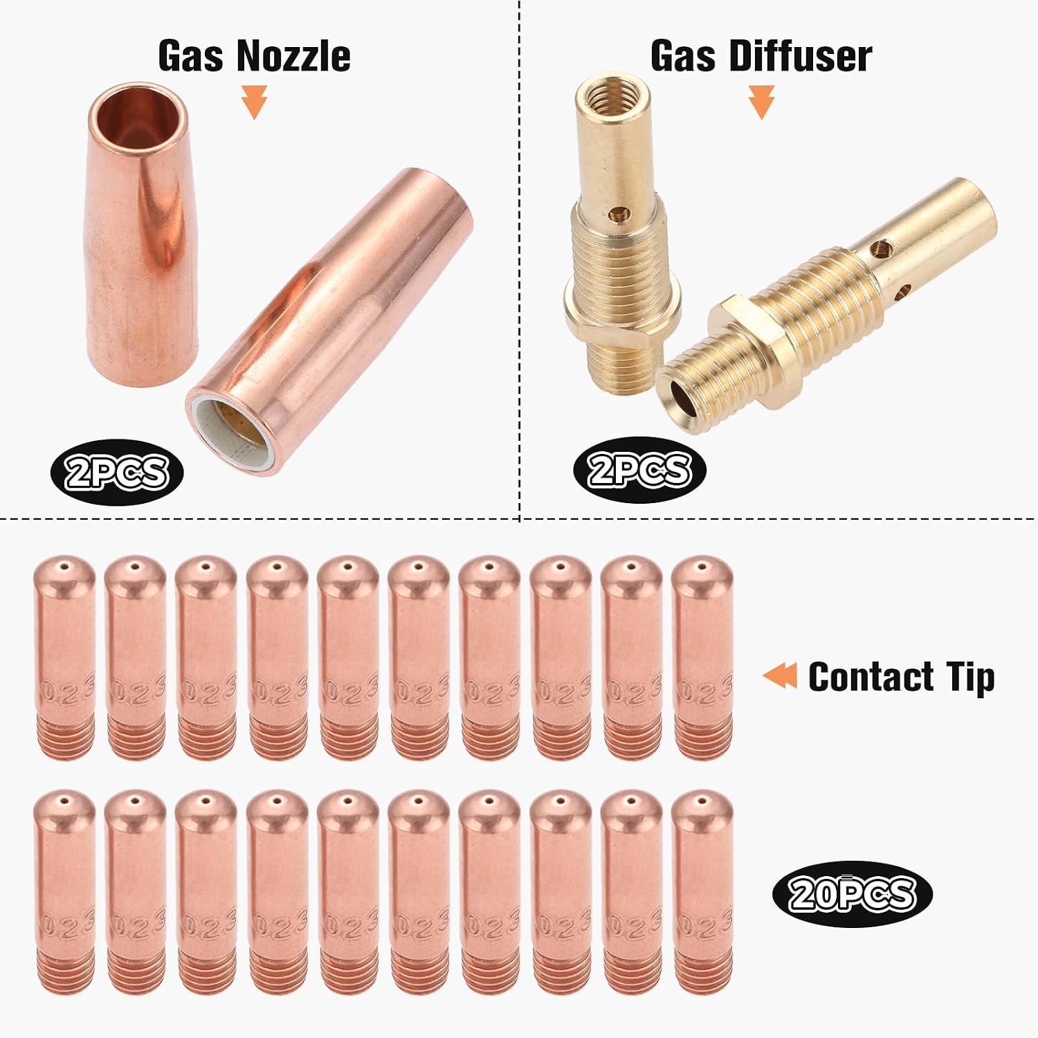Mig Welding Gun Kit 0.023" Tip Nozzle Diffusers for Lincoln Magnum Tweco | 20pcs Contact Tips 11-23 0.023" + 2pcs Gas Nozzles 21-50 1/2" + 2pcs Gas Diffuser 35-50