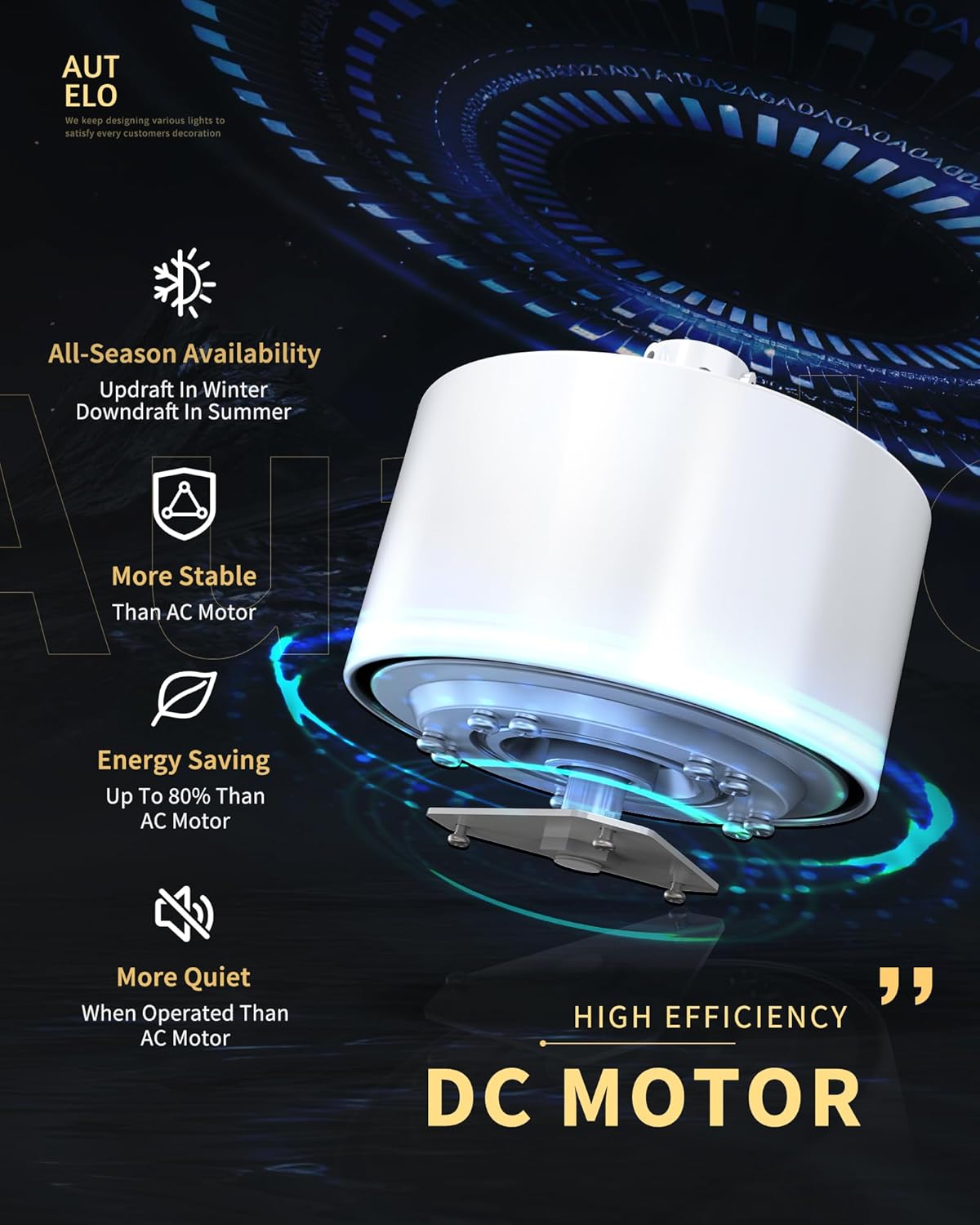 AUTELO Ceiling Fan Remote Control