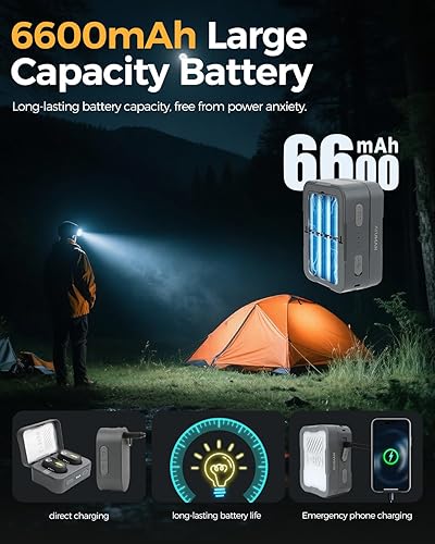 Miniatura 3 de Faro LED recargable, paquete de 2 faros con sensor de movimiento, 8 modos de luz, haz doble de 1200 lúmenes, lámpara frontal de 39 horas de duración