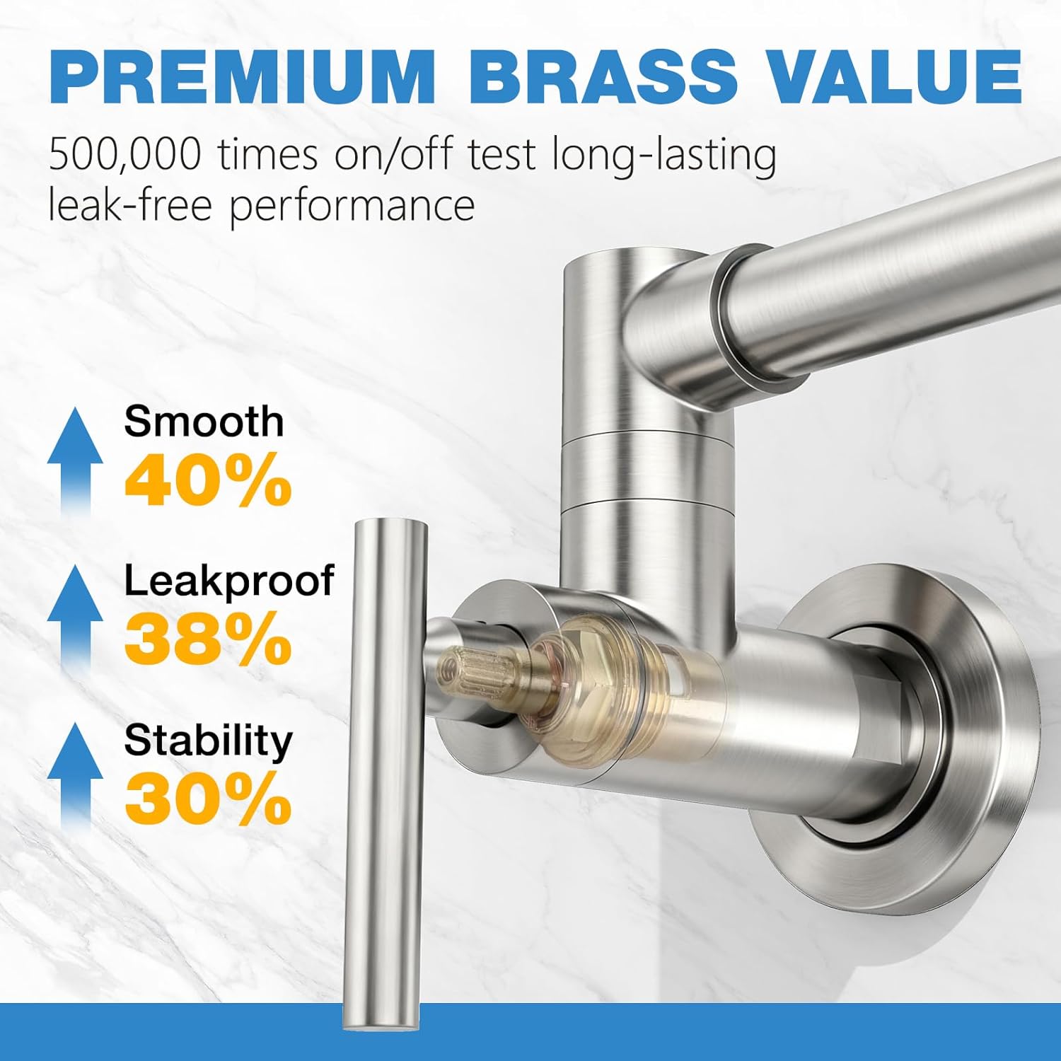 FLG Pot Filler Faucet Brushed Nickel,Stainless Steel Wall Mount Kitchen Folding Stove Faucet with Double Joint Swing Arms