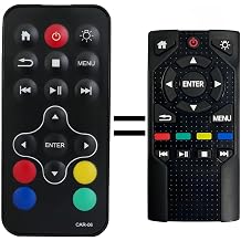 Replacement Remote Control for Honda Odyssey Elite/Touring/EX-L/EX Rear Entertainment DVD 39560-THR-A020-M1 39560THRA020 2018 2019 2020 2021 2022 2023