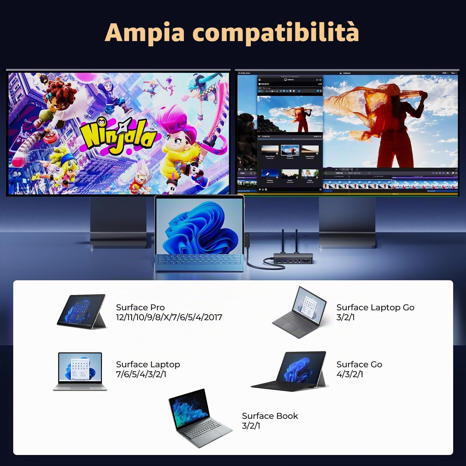 Microsoft Surface Docking Station Nuovo Surface Dock 12 in 1 con potenza 72W con 4K HDMI +VGA, Docking Station con 100Mbps Ethernet SD/TF USB PD per Surface Pro 11/10/9/8/X/7/6/5,Laptop Go 1/2/3,Book