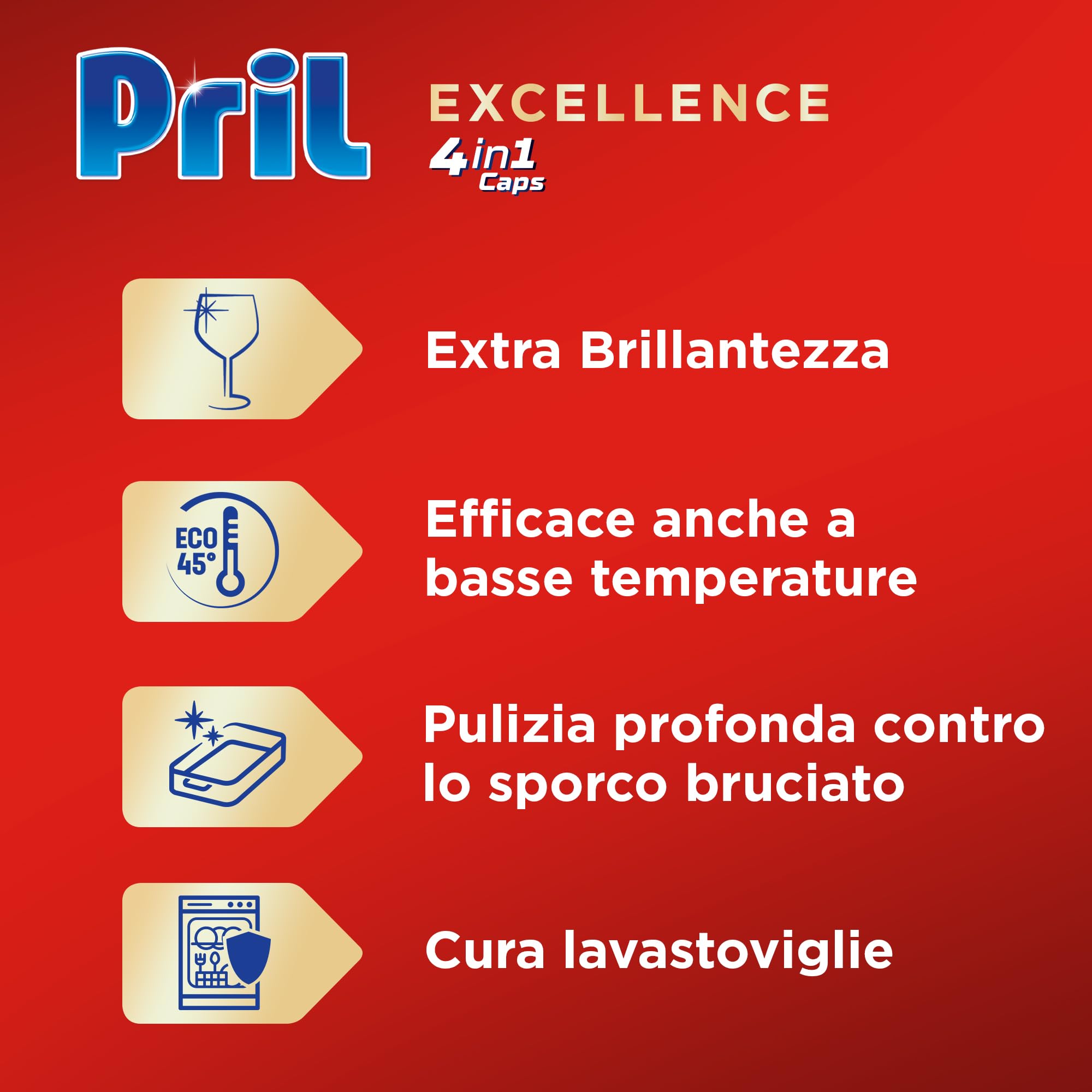 Pril Excellence 4in1 Caps, Detersivo Lavastoviglie in Caps a dissoluzione rapida, formato da 56x4 (224 capsule)
