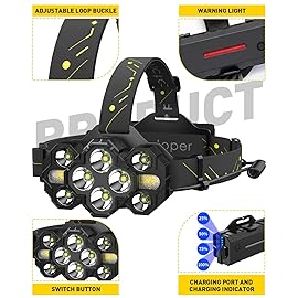 Victoper Headlamp Rechargeable, High Lumen Bright 10 LEDs Head Lamp, 8+2 Modes Head Light with Red Light for Adult, Waterproof Head Flashlight for Outdoor Running, Hunting, Camping, Hiking