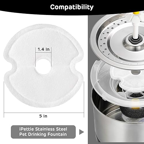 Miniatura 5 de iPettie Filtros de carbono para fuente de agua de acero inoxidable para gatos y fuente de agua Neverland Cat con luz LED, IP-670-F8, 8 paquetes