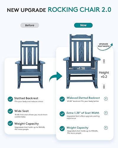 Vista 5 de SERWALL Mecedora de gran tamaño para exteriores, silla mecedora al aire libre de HDPE, azul