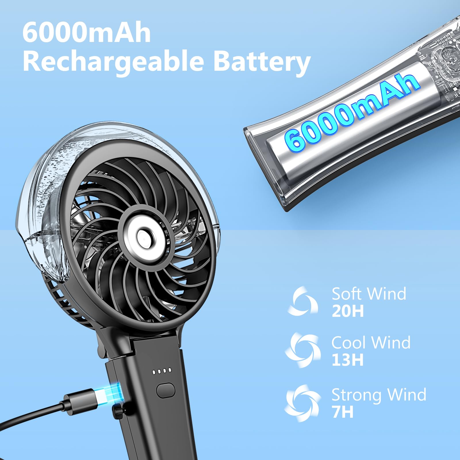 Ventilador de mano portátil recargable de 6000 mAh