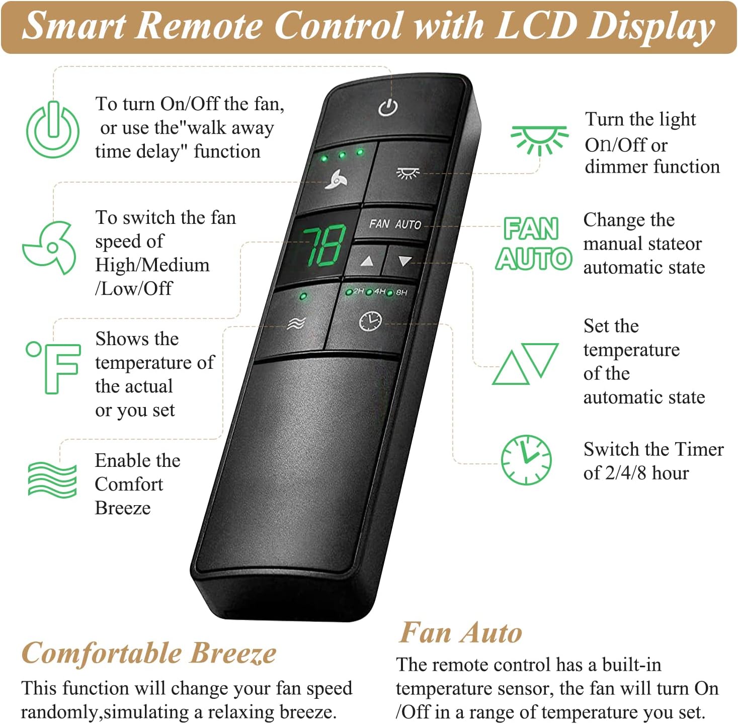 Universal Ceiling Fan Remote Control Kit Replacement for Hampton Bay Home Decorators Collection Hunter Harbor Breeze, 3-Speed Timer Light Dimmer Thermostatic Control, 2AAZPHD3/HD3 KUJCE10320/TR222A