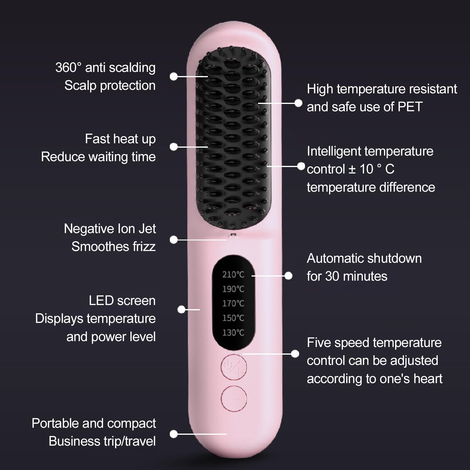 Cepillo Alisador de Cabello - Cepillo Alisador de Cabello Iónico Negativo de Calentamiento Rápido de 30 S, Peine Alisador de Cabello Inalámbrico Portátil para Viajes, Recargable