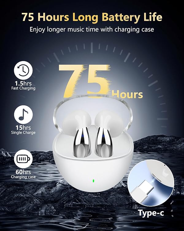 Wireless Earbuds, 5.3 Headphones 40Hrs Playtime with Charging Case, Waterproof Stereo in-Ear Earphones with Microphone for iPhone Android Cell Phone Sports Workout, White by Zyerch - Used condition - Image 2
