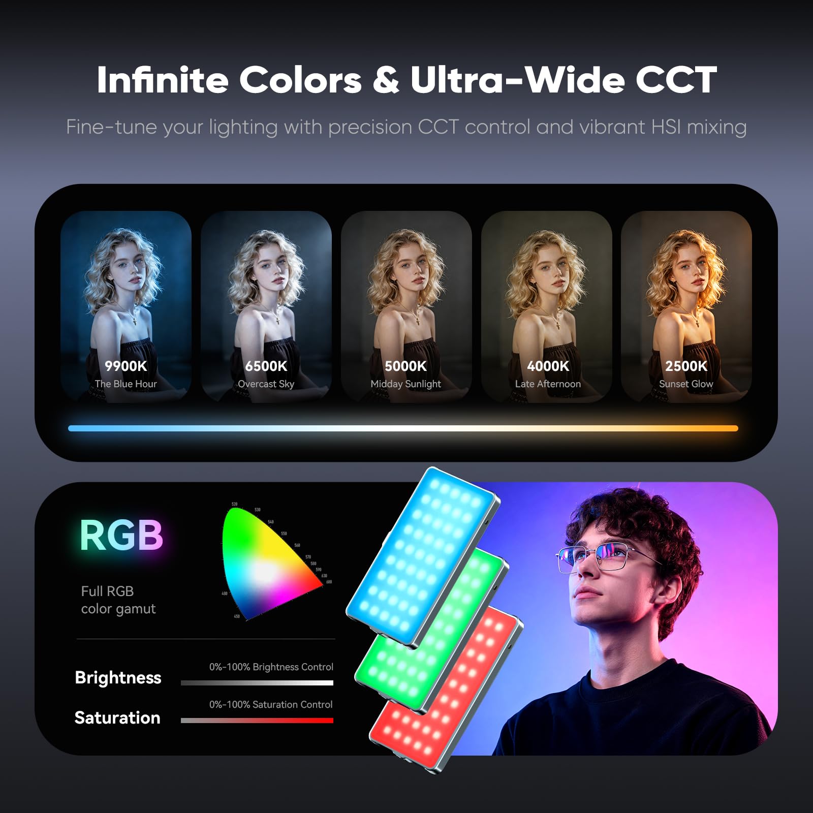 PHOTOOLEX X2049 Led Videoleuchte RGB, Tragbare Kamera Licht, 4000mAh