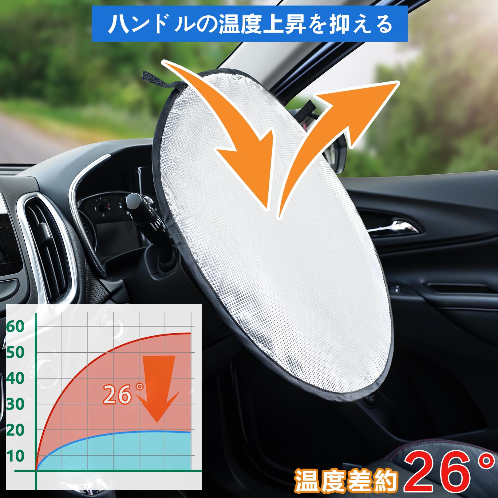 Amazon | ハンドルカバー サンシェード 汎用 ステアリングホイール