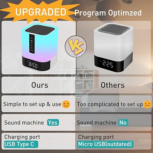 Miniatura 2 de Máquina de Sonido de Ruido Blanco con Reloj Despertador y Altavoz Bluetooth, 48 Luces Nocturnas, 16 Sonidos Relajantes para Dormir para Bebés,