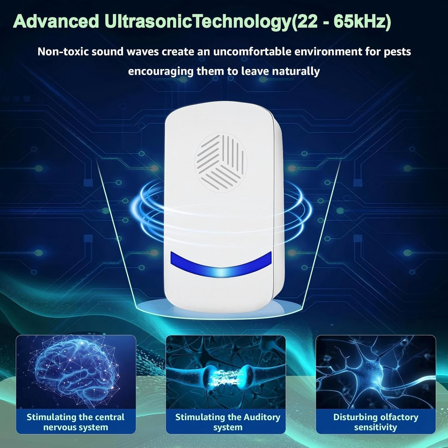 2026 Upgraded Ultrasonic Pest Repeller, Spider Repellent Indoor for Roach, Ant, Fly, Mosquito, Mice Rodent Control, Pest Repellent Ulectronic Plug-in for House Kitchen Garage Warehouse, 6 Pack