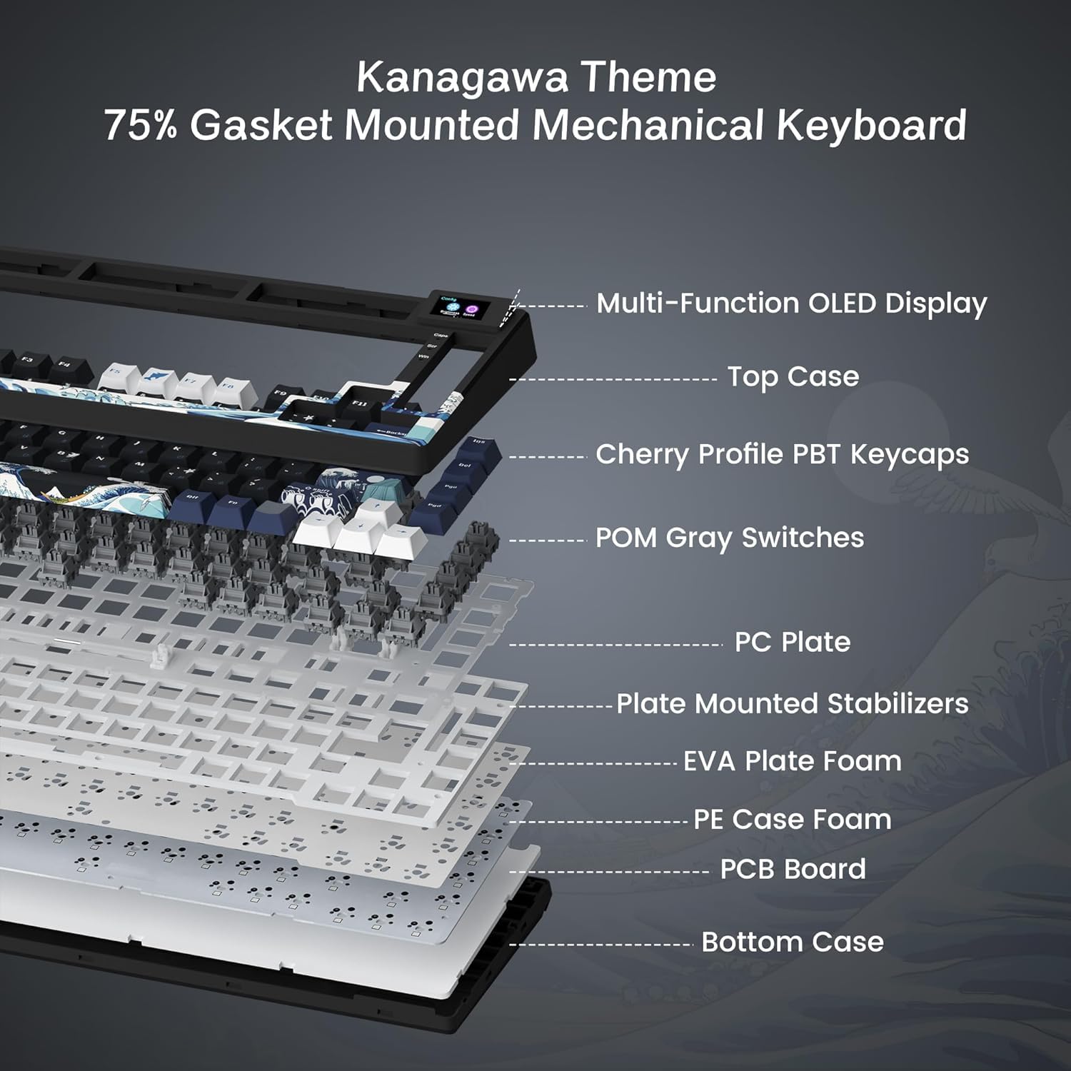 SK80 Teclado Mecánico Gaming 75% Compacto, USB C, Hot-Swap Tema Kanagawa, Montaje de Junta Personalizado RGB para Mac/Win, Negro