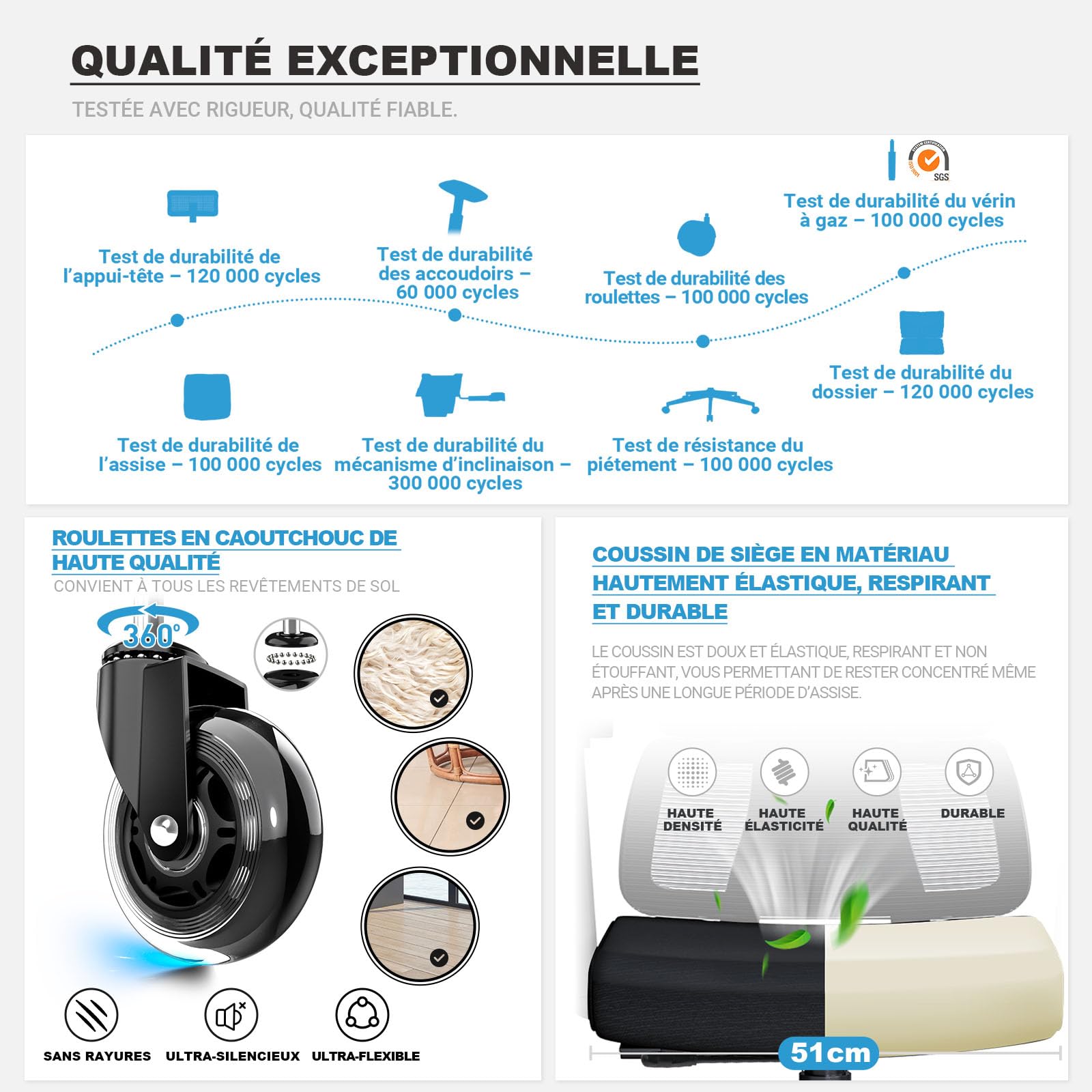 MELOKEA Fauteuil de Bureau Ergonomique, Accoudoirs 4D, Profondeur d’Assise Réglable, Appui-tête 3D, roulettes en Caoutchouc, Inclinaison à 4 Niveaux, Télétravail & Gaming, Chaise de Bureau 200 KG