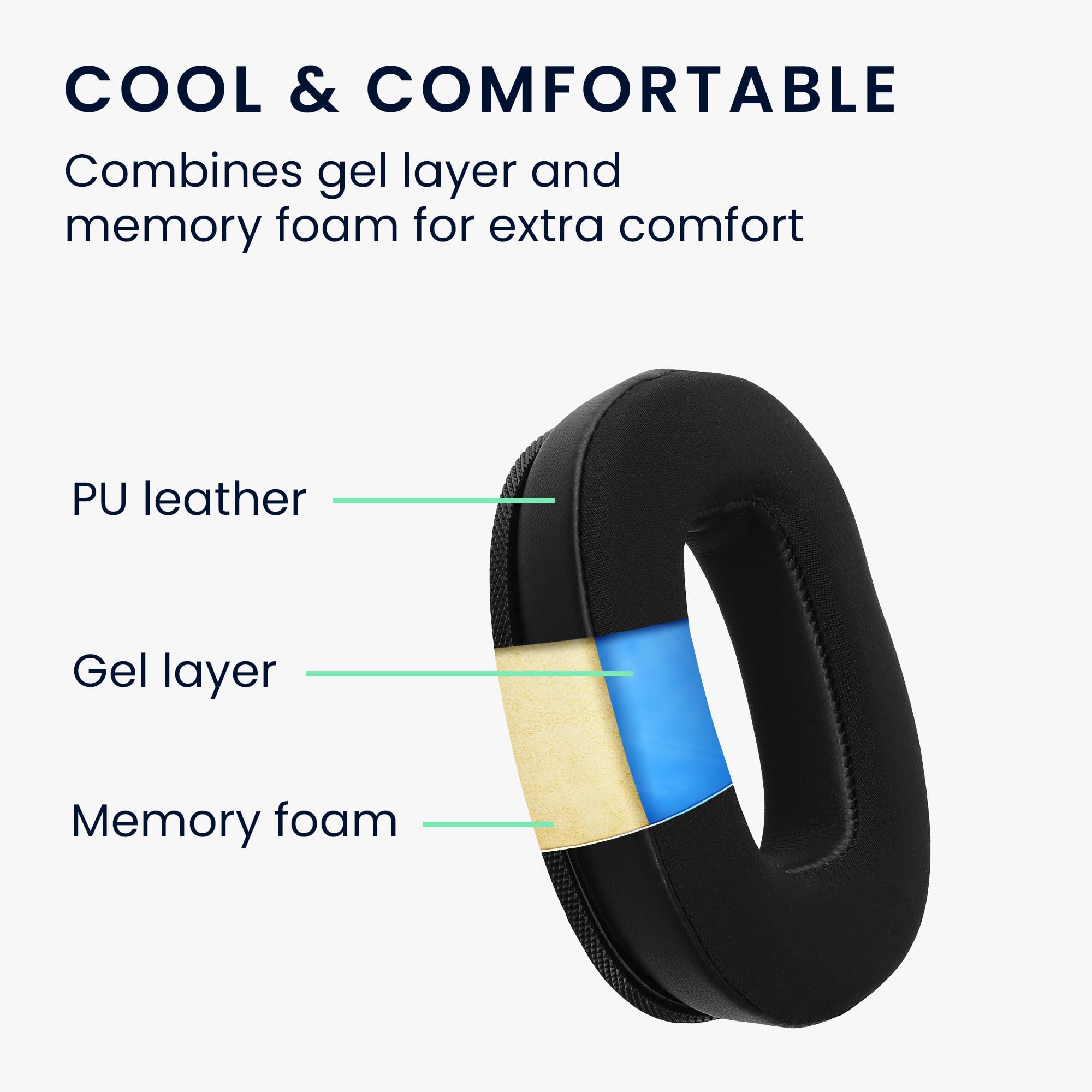 Image secondaire de Coussinet de Rechange Noir pour Casque Marshall Monitor II ANC 2