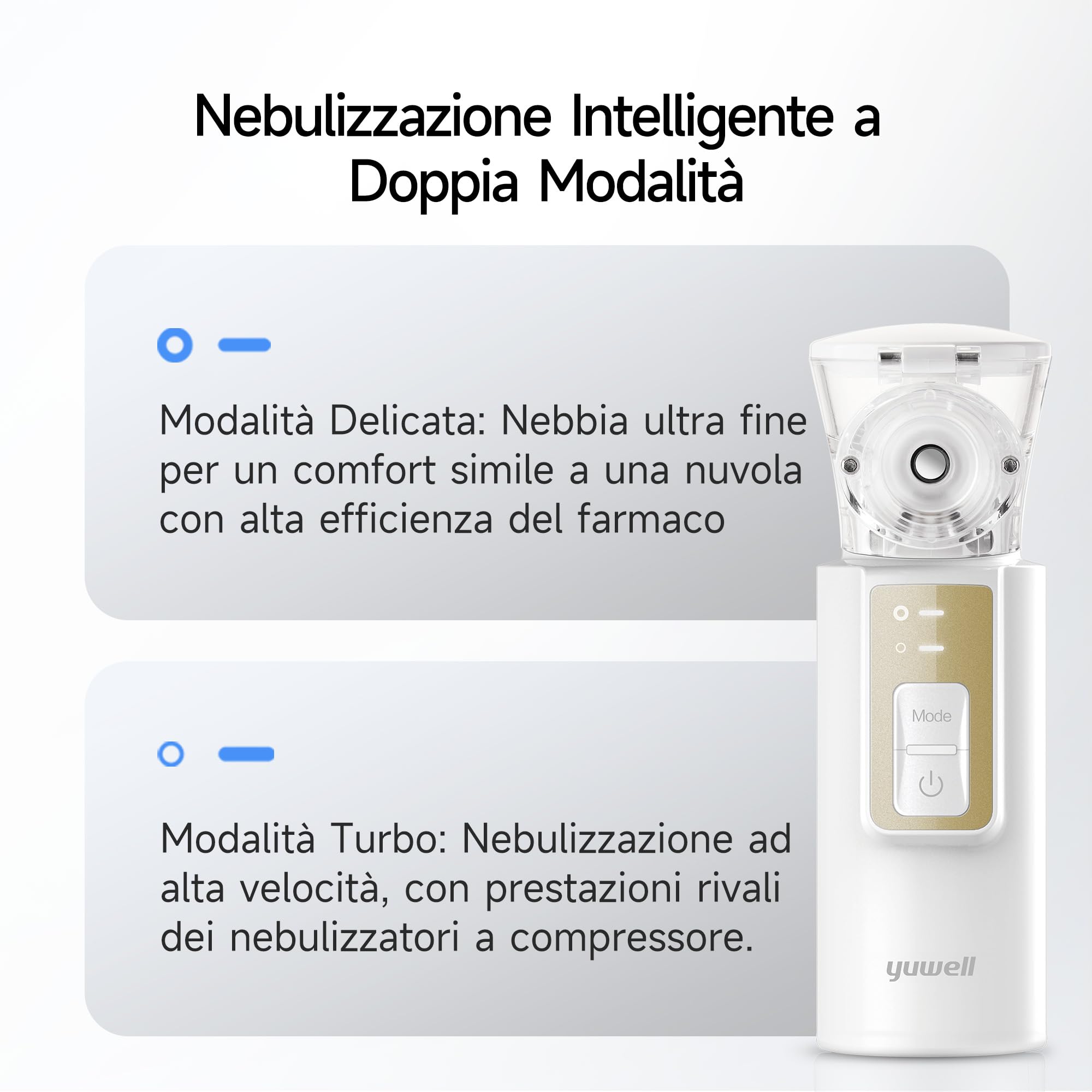 yuwell Aerosol Portatile per Bambini e Adulti, Inalatore Ultrasuone Silenzioso Nebulizzatore, Creare Particelle Ultrafini che Raggiungono il Tratto Respiratorio Inferiore e i Polmoni (M105T)
