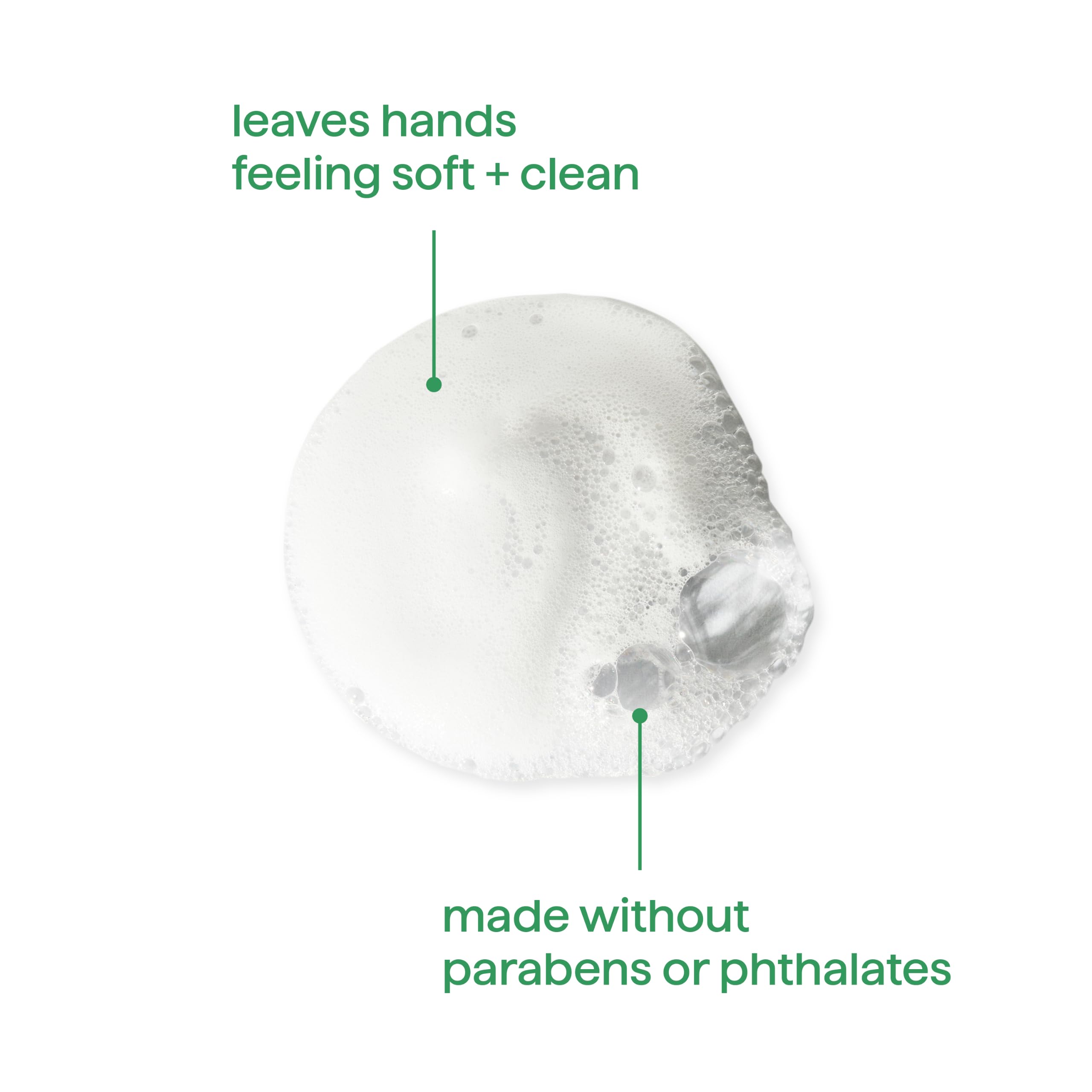 Method Foaming Hand Wash - Eucalyptus + Rosemary (3 Pack) -5