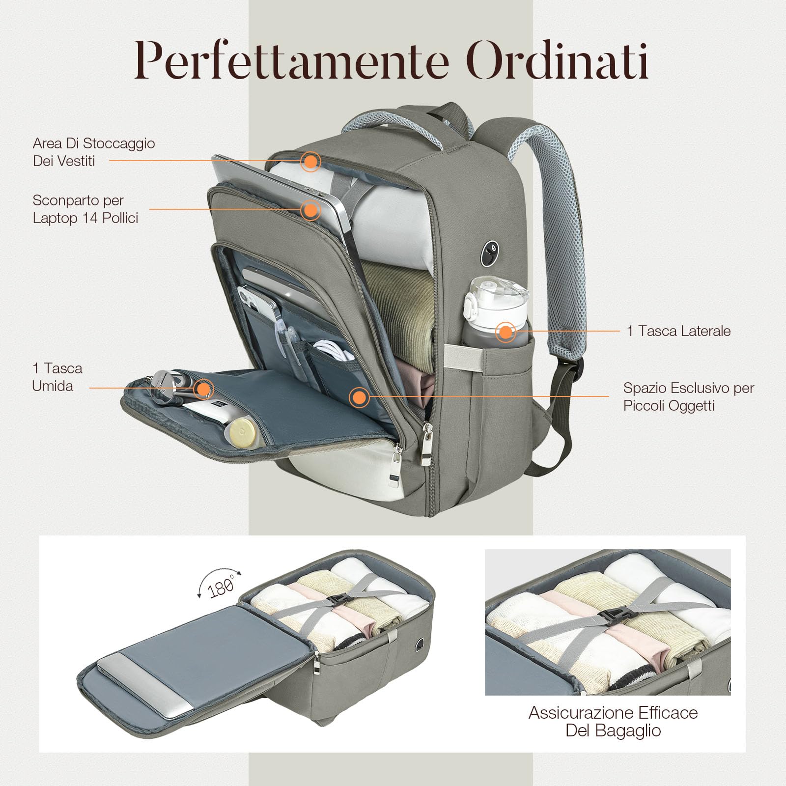 RuoSien per Zaino Ryanair 40x20x25,Zaino da Viaggio Aereo Bagaglio a Mano,Borsa da Cabina per Laptop da 14 Pollici Zaino Casual da Uomo e da Donna Lavoro