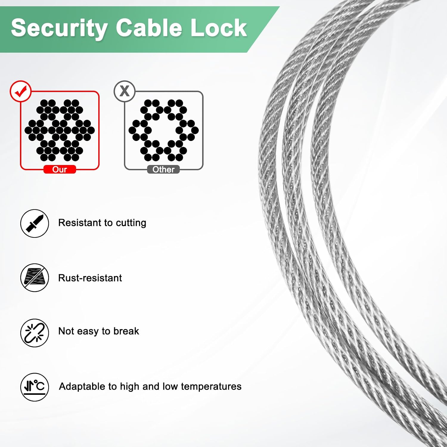 M METERXITY 5-Pack Security Cable Lock, 2FT 5mm PVC Coated Stainless Steel Luggage Lock Wire Rope with Double Loop for Travel/Gate/Bike, Cut-Resistant Braided Steel Cable [Transparent] image 2