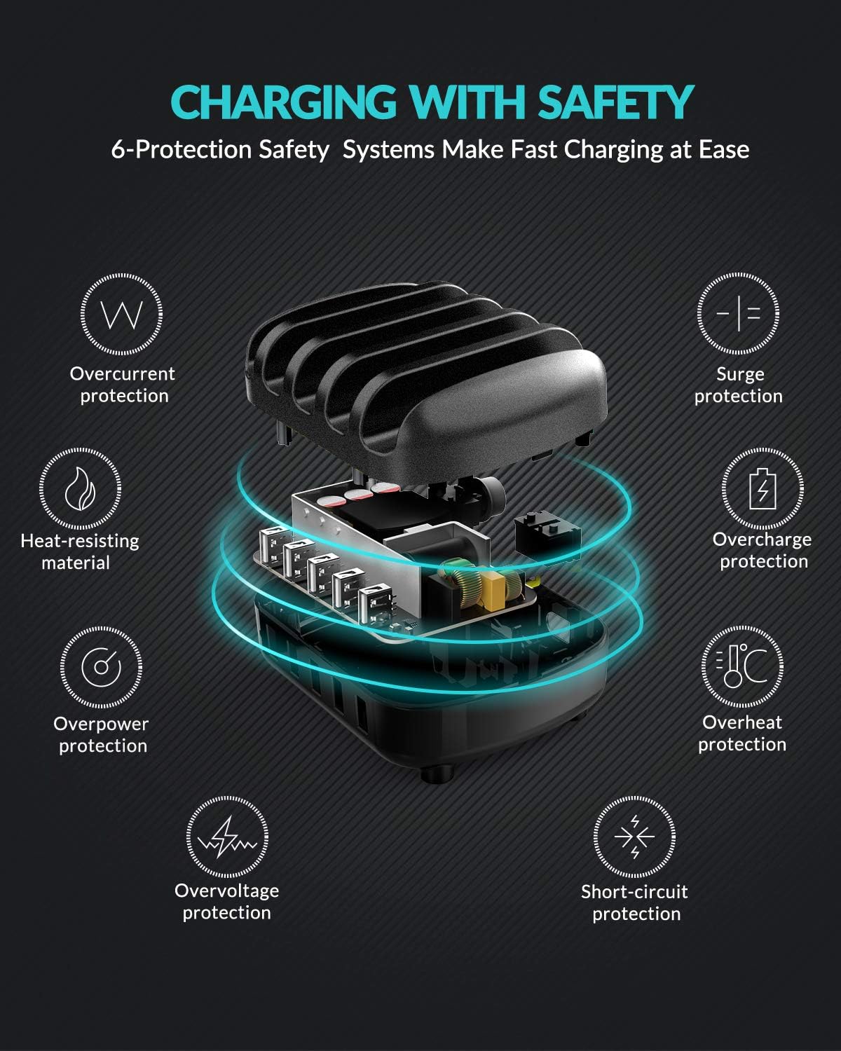 Diagram showing 6 safety protections of ORICO charging station