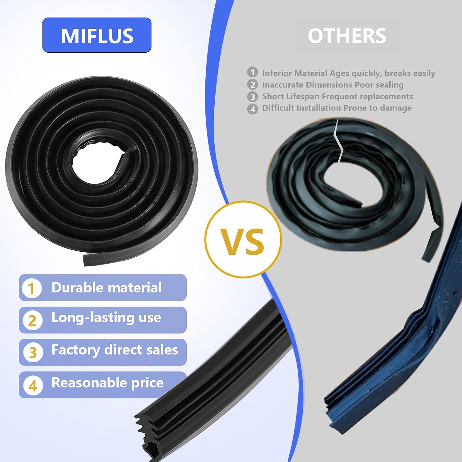 OEM DD62-00043A For Samsung Dishwasher Front Tub Door Seal Gasket, Upgrade Rubber DD81-02216A - Compatible with samsung Dishwashers Parts DW80R2031US DW80M2020US DW80N3030US