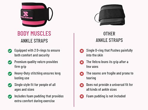 Miniatura 17 de Correas de tobillo para máquinas de cable para mujeres y hombres – Accesorio de cable de tobillo para gimnasio para patadas, entrenamientos de Negro