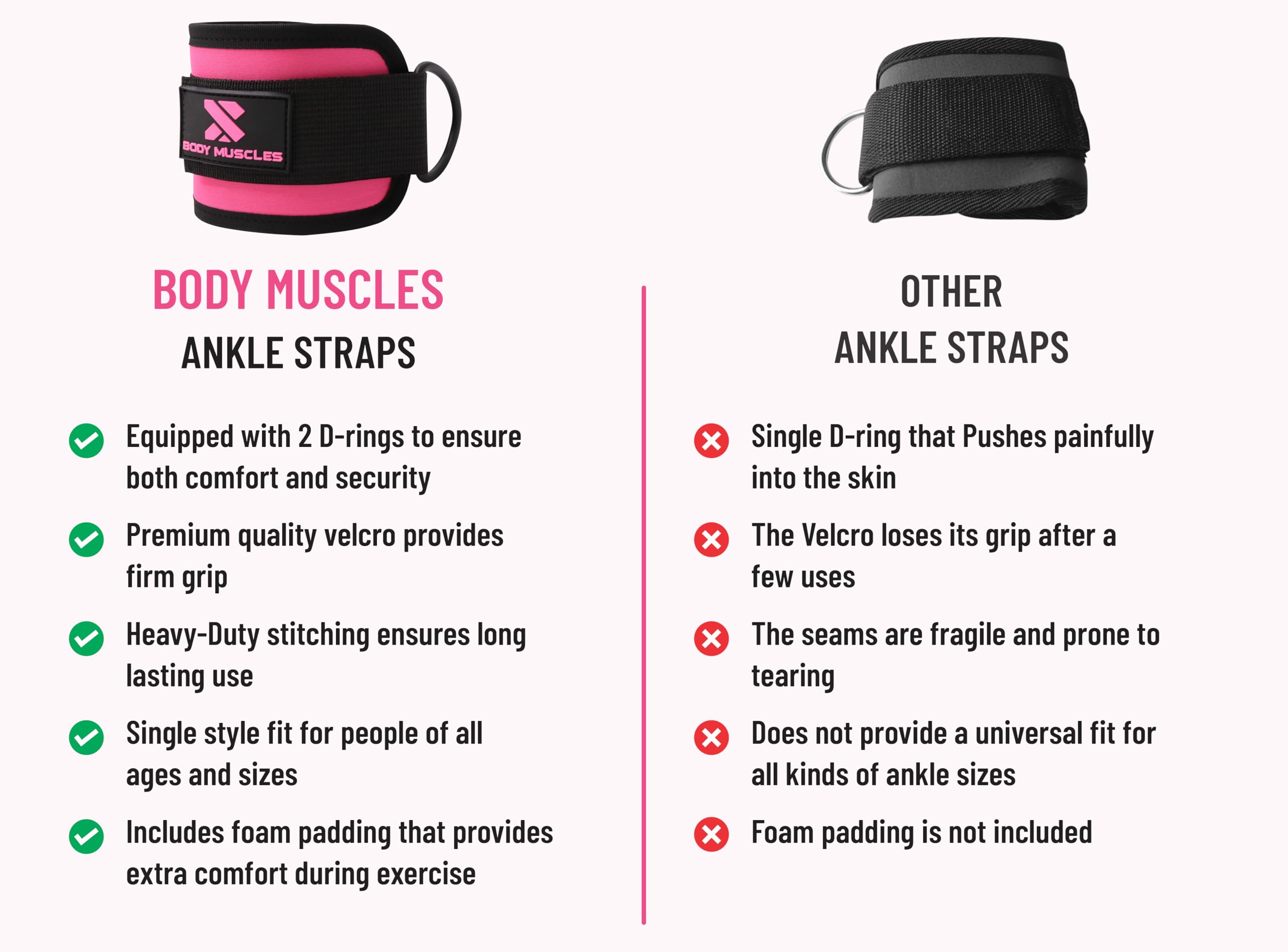 BODY MUSCLES Ankle Straps for Cable Machines Women & Men - Gym Ankle Cuff Cable Attachment for Kickbacks, Glute Workouts, Leg Extensions, Booty Hip Abductors Exercise (Pink)