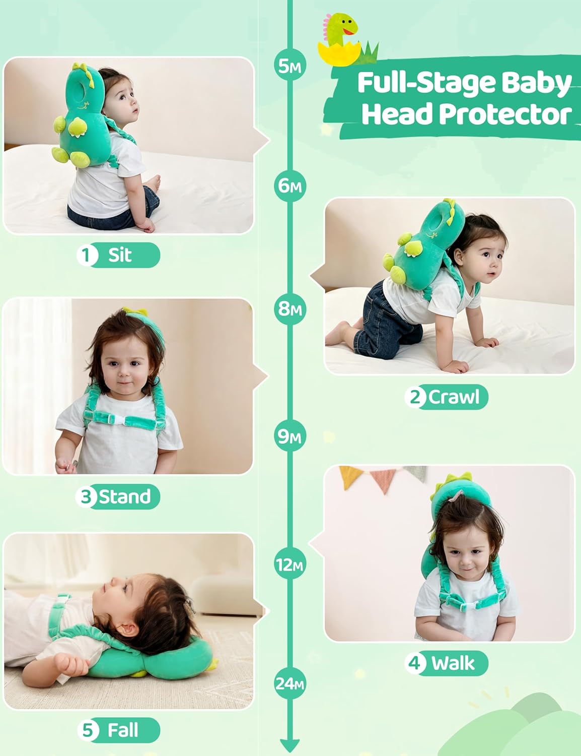 JunNeng Toddler Baby Head Protector Backpack for Toddler Walker with Knee Pads&Anti-Slip Socks, Dinosaur Green