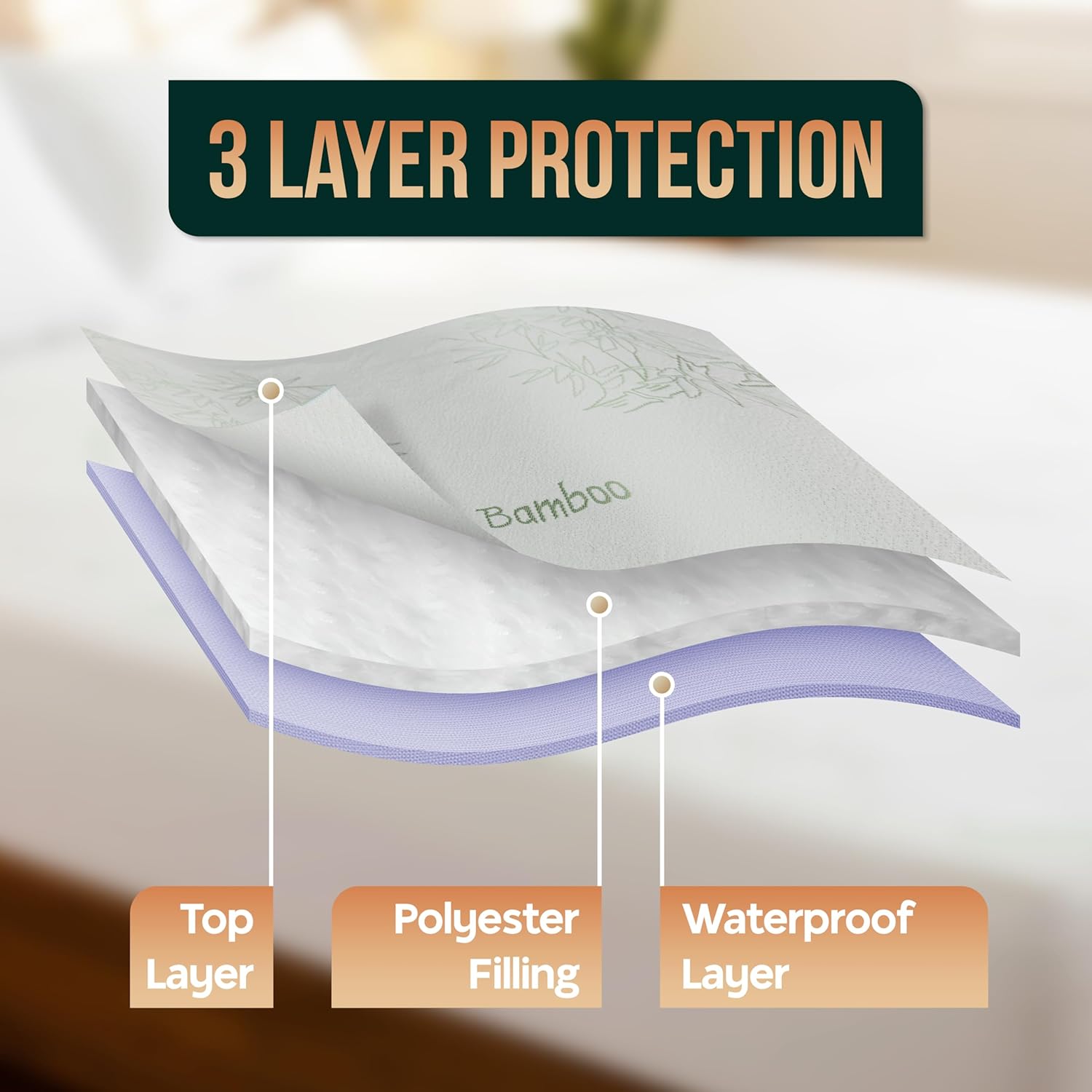 Waterproof Mattress Protector Cover- Bamboo Viscose 260 GSM Mattress Cover, Breathable, Noiseless, Fitted Style, Fits Upto 15 Inches deep Mattress (California King)