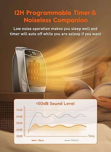 Miniatura 6 de Calentador de espacio portátil, calentador eléctrico personal Brightown de 1500 W con temporizador, 4 modos, calentador de escritorio silencioso,