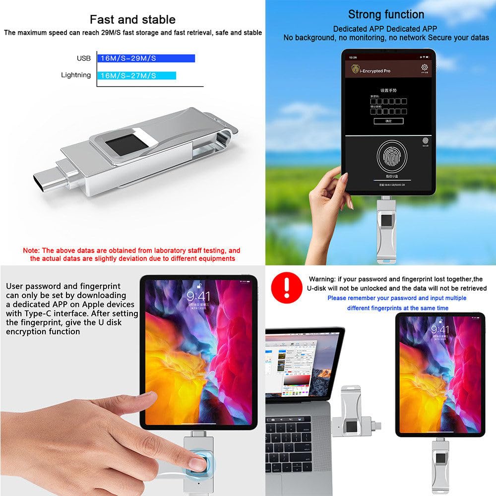 Chiavetta USB 2 in 1 con sblocco e Impronta Digitale, crittografia sicura, ID consentiti, Memoria Portatile, Protezione con Password, Disco USB 256GB