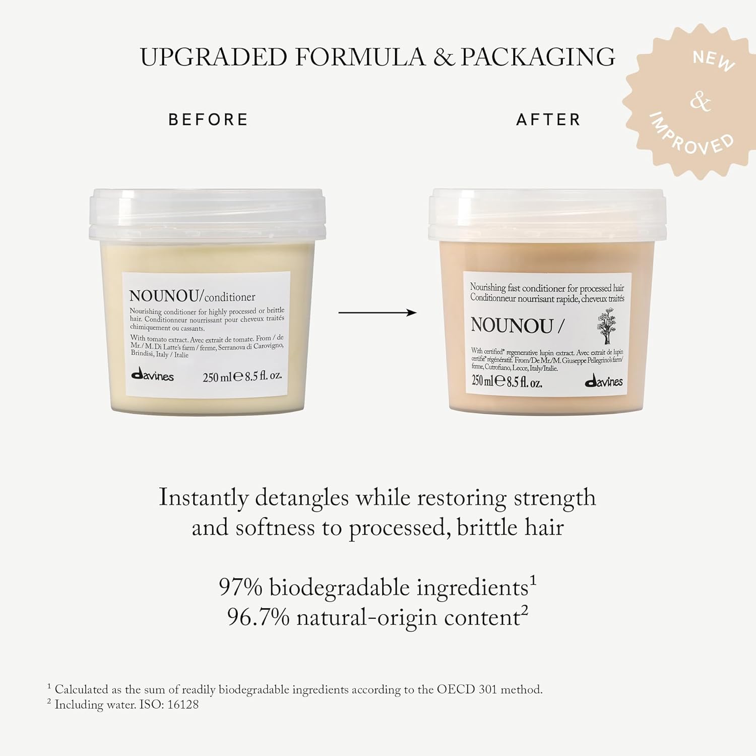 Davines NOUNOU/Conditioner, Nourishing & Repairing Formula for Damaged, Processed or Brittle Hair - Restores Body & Shine with Lupin - Untangles & Softens Chemically Treated Hair