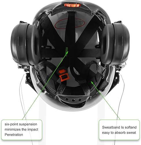 Miniatura 4 de Casco de Seguridad Forestal Casco de Motosierra con Visera Transparente Completa de Policarbonato y Orejeras 3 en 1 Casco Duro Forestal