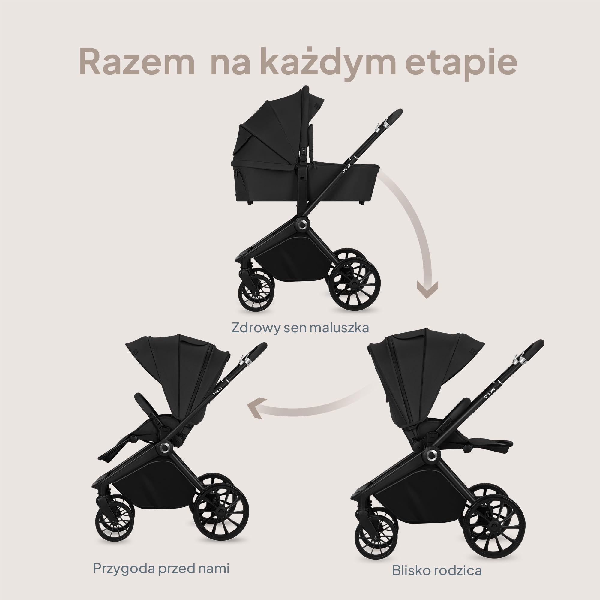 LIONELO MIKA PLUS 2 w 1 Wózek Spacerowy Dziecięcy 0-48 miesięcy do 22 kg Gondola do 9 kg, Regulacja Oparcia i Podnóżka, Amortyzacja, AiryDots, Obrotowe Koła PU 360° Budka XXL (Czarny)