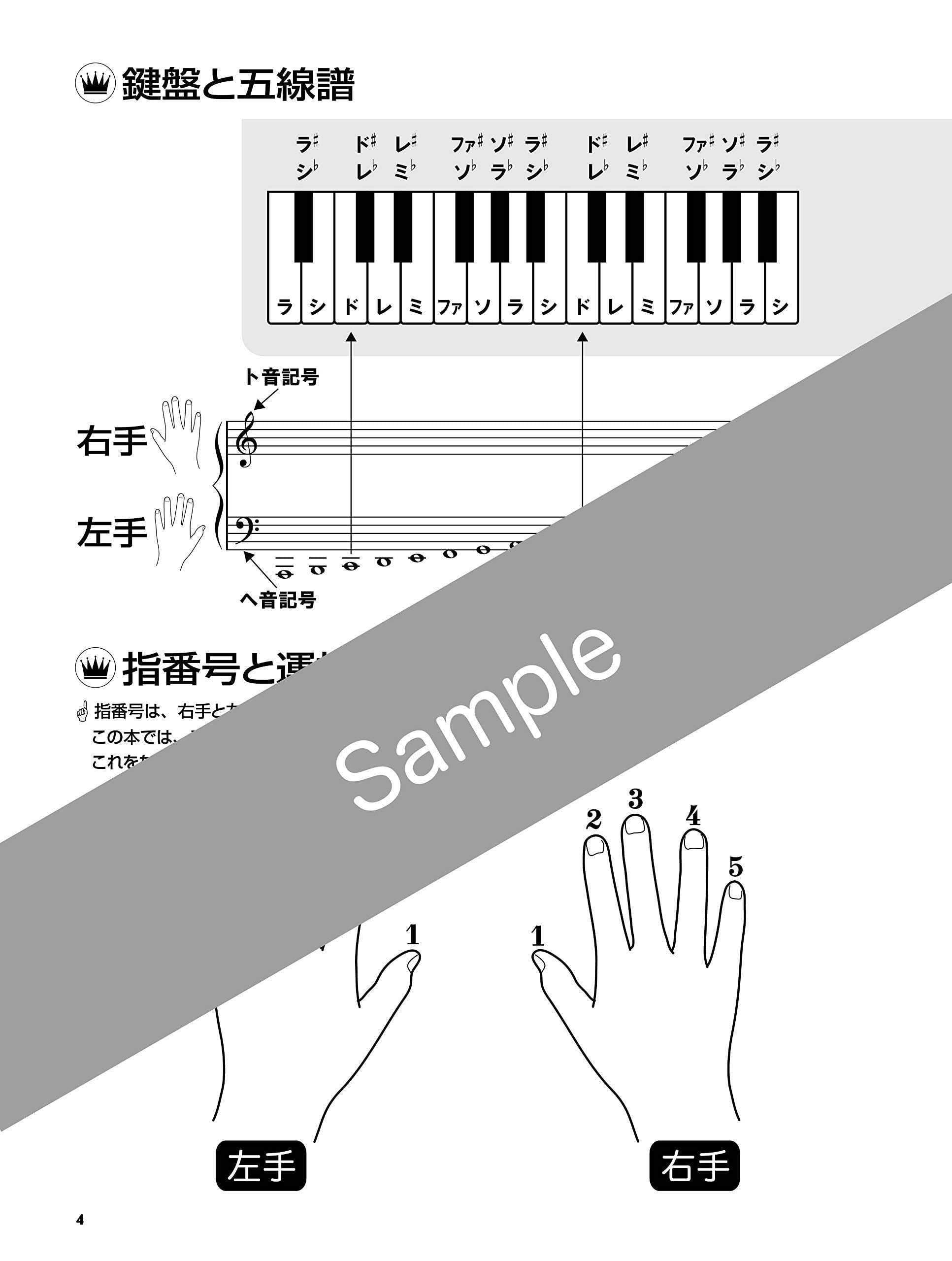これならすぐに両手で弾ける ほんとにはじめてのピアノ 青春フォークソング編 楽譜 本 通販 Amazon これならすぐに両手で弾ける ほんとにはじめてのピアノ 青春フォークソング編 楽譜 本 通販 Amazon