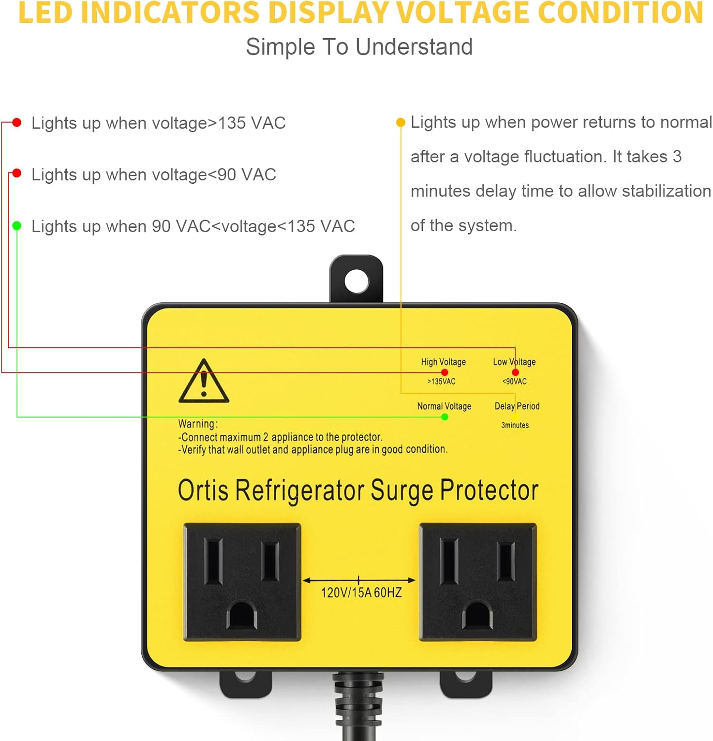 Close-up of the Ortis Refrigerator Surge Protector LED indicators