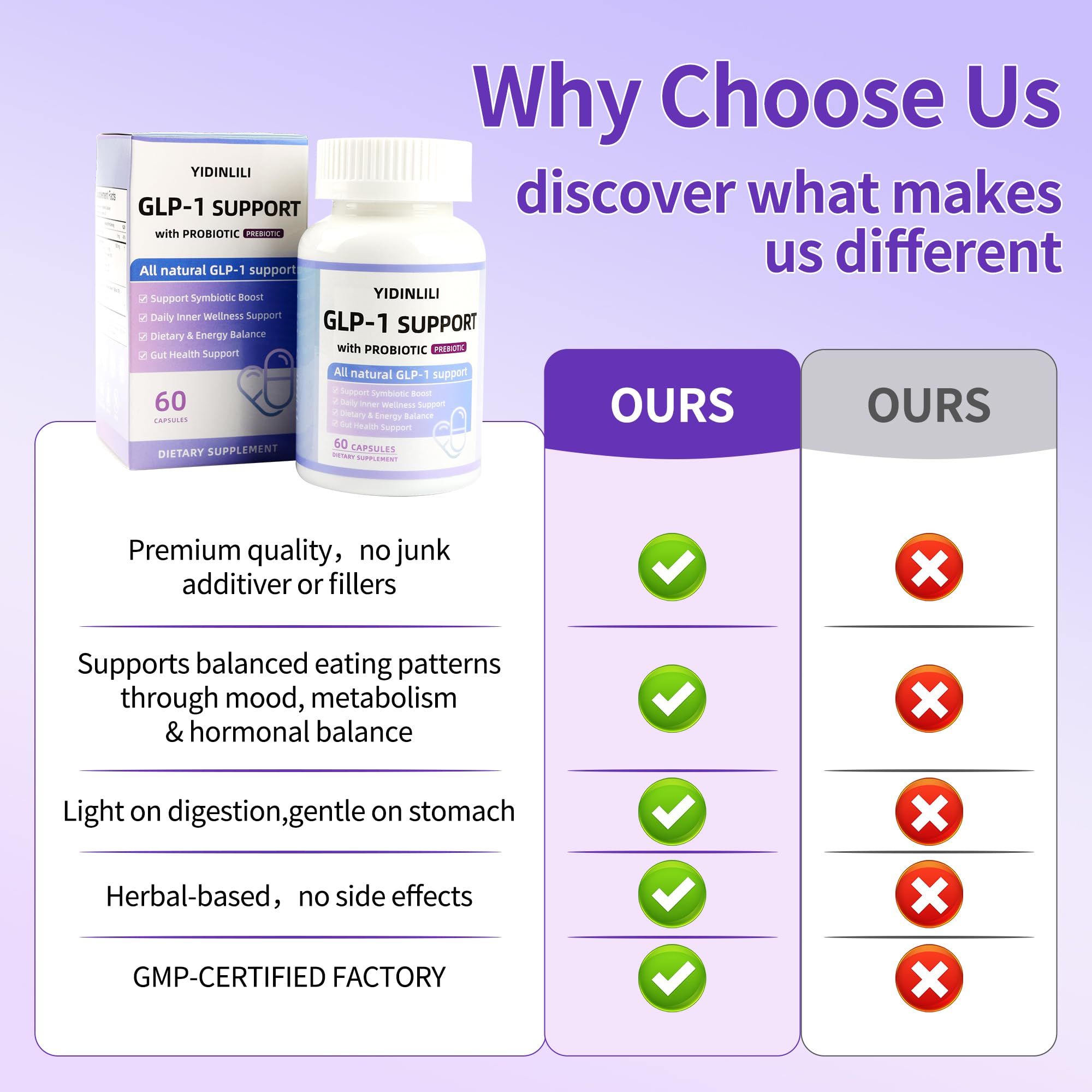 side effects of glp 1 probiotic Amazon.com: YIDINLILI GLP-1 Supplement for Women and Men Metabolic Support GLP1 Naturally with Probiotic and Prebiotic 60 Capsules : Health & Household