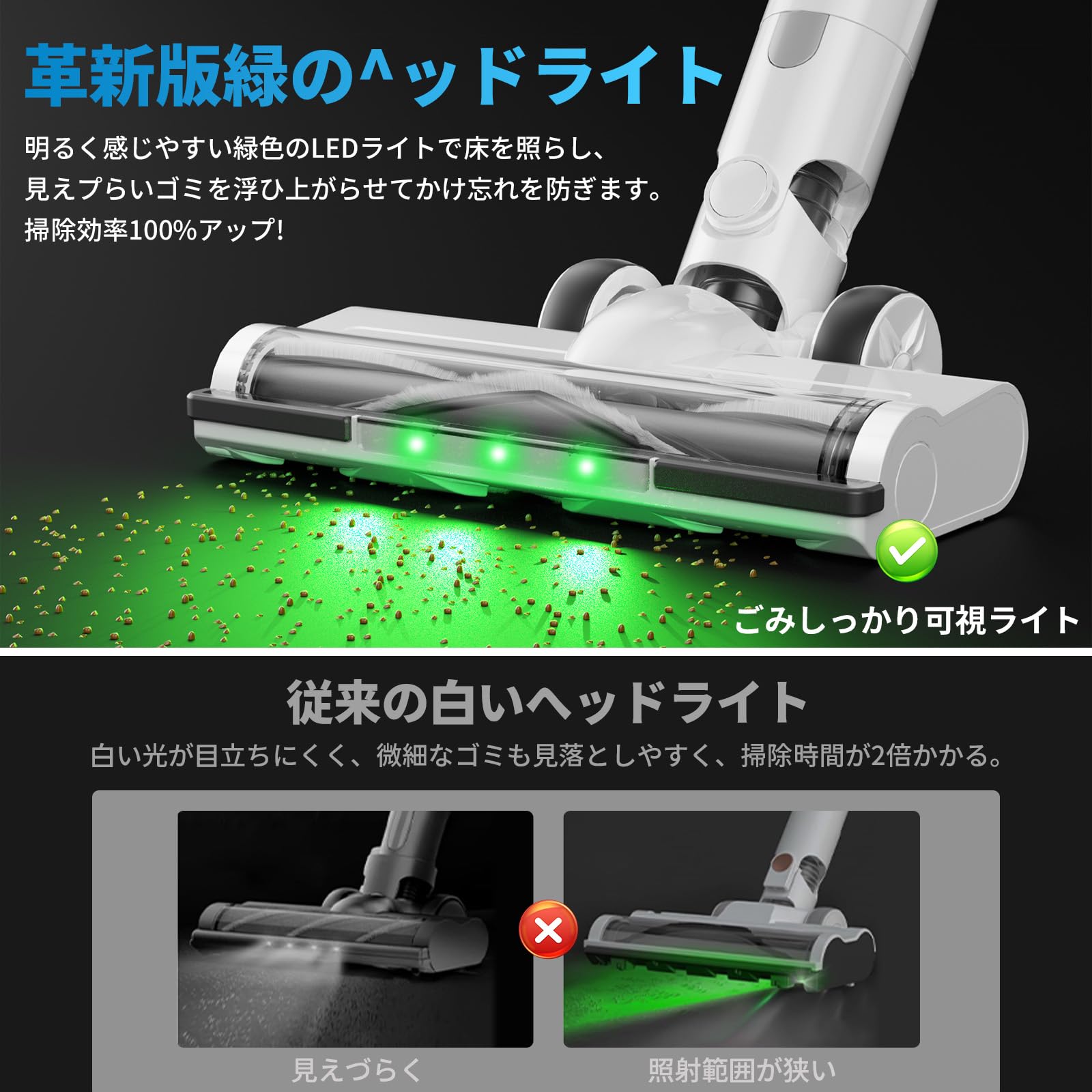 Amazon | Hearten 掃除機 コードレス 【90KPaの超強力吸引力、400W