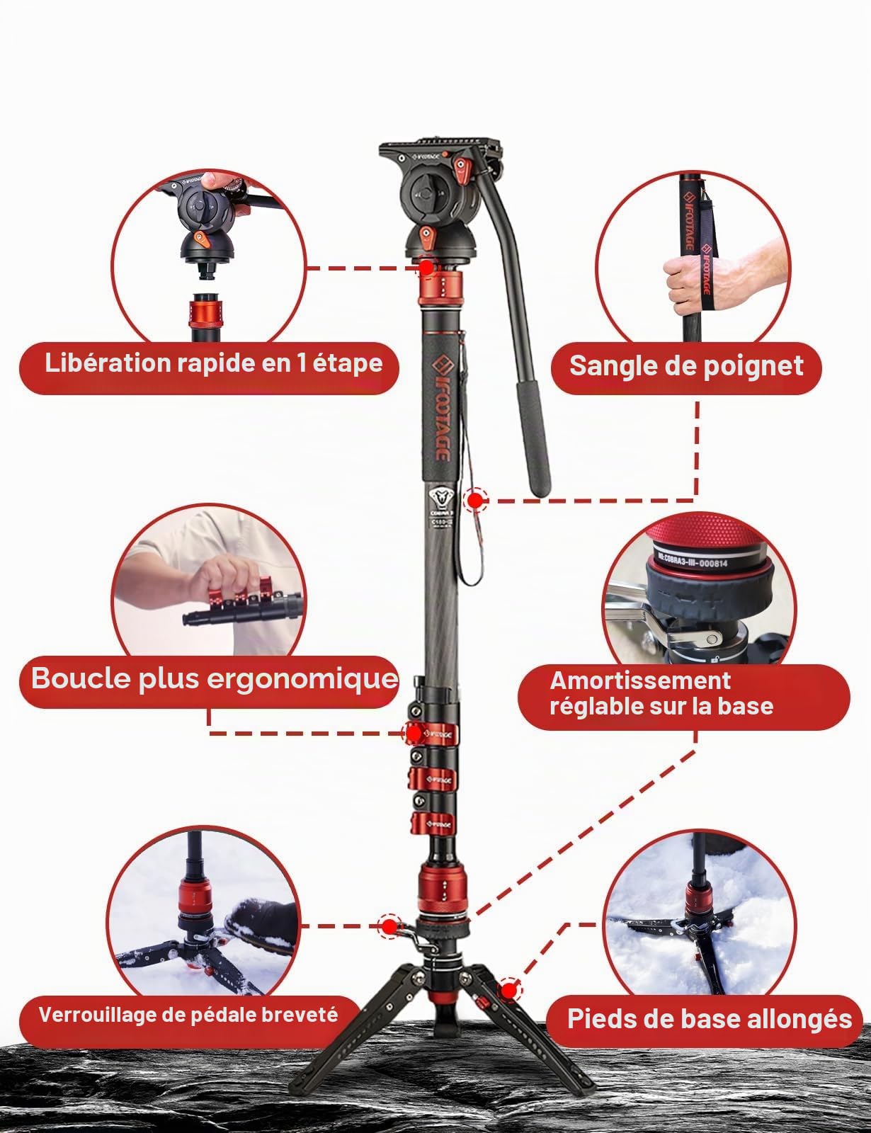IFOOTAGE Monopode avec pied Cobra 3 C180F-P, Monopode pour appareil photo 181cm/71", Fibre de carbone, Charge maximale 8 kg/17,64 lbs