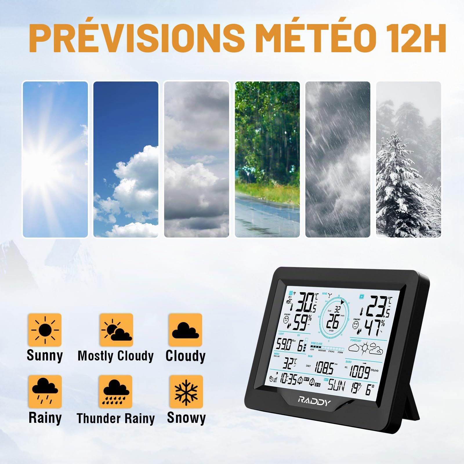 Raddy MN6 Station Météo Wi-Fi, Station Météo Sans Fil 15-en-1 pour Intérieur et Extérieur, Moniteur Température Humidité avec Pression Atmosphérique, Pluviomètre, Vitesse du Vent, UV, Prévisions Météo