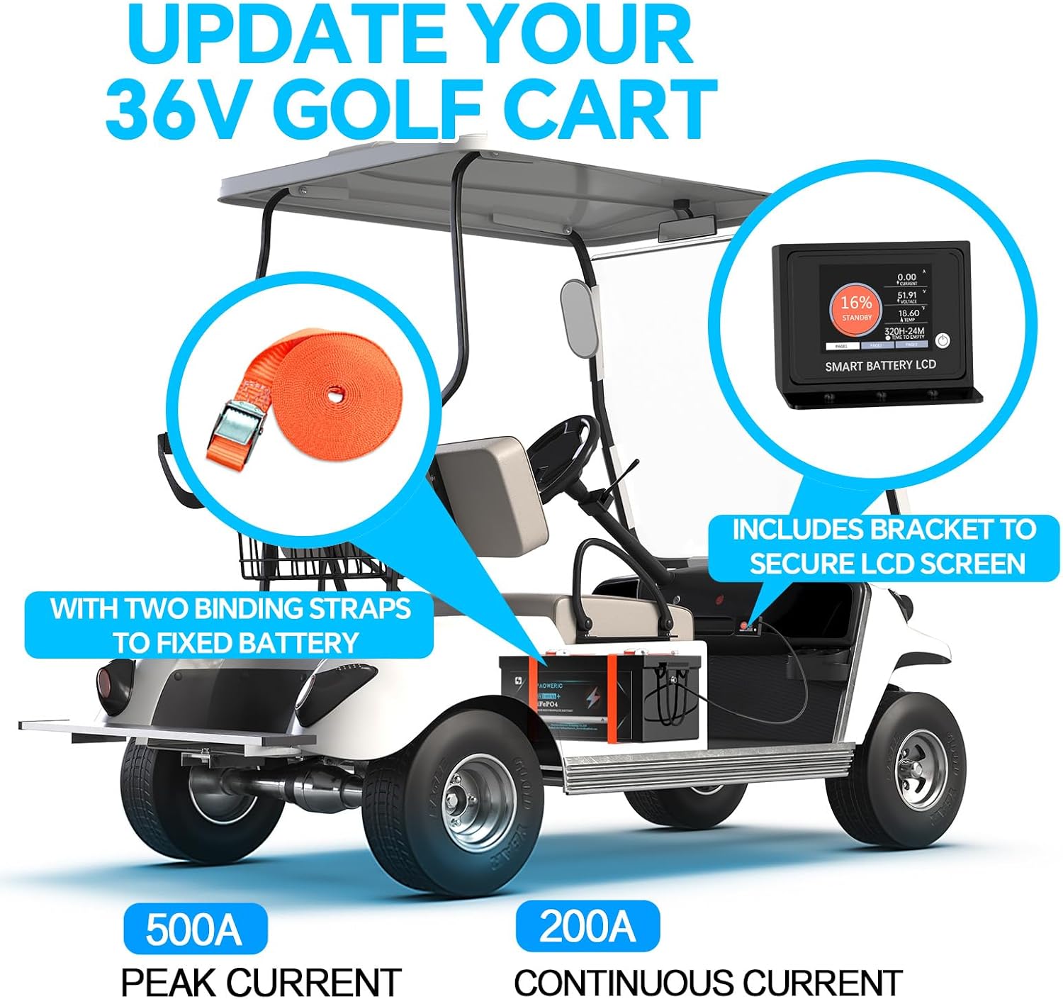36V 100Ah Golf Cart LiFePO4 Battery, 10240W Output, 200A BMS, Perfect for Golf Cart, RV, Off Grid