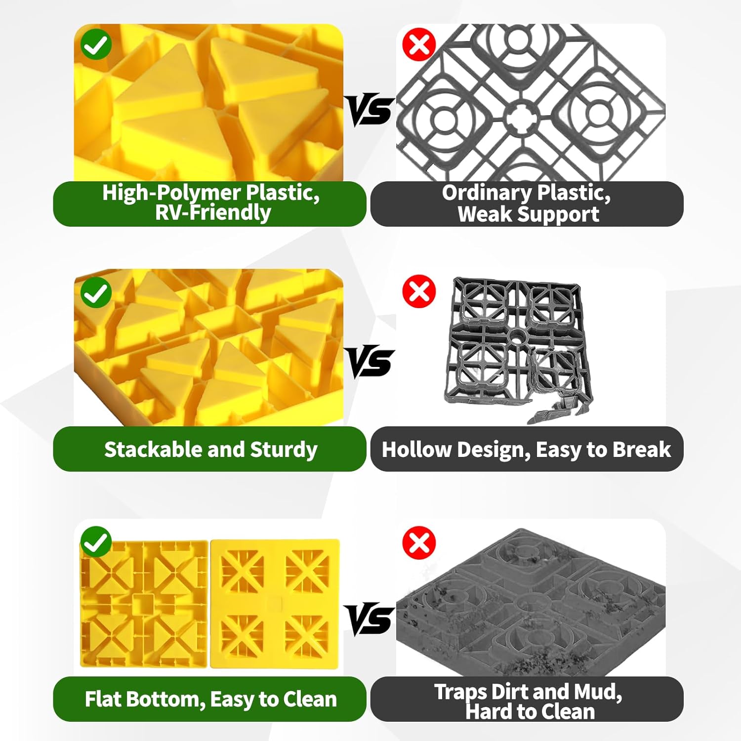 12 Packs Camper/RV Leveling Blocks Suitable for 4 Wheels Interlocking and Anti-Slip Design with Carrying Bag Heavy-Duty for Camper Travel Trailer Yellow