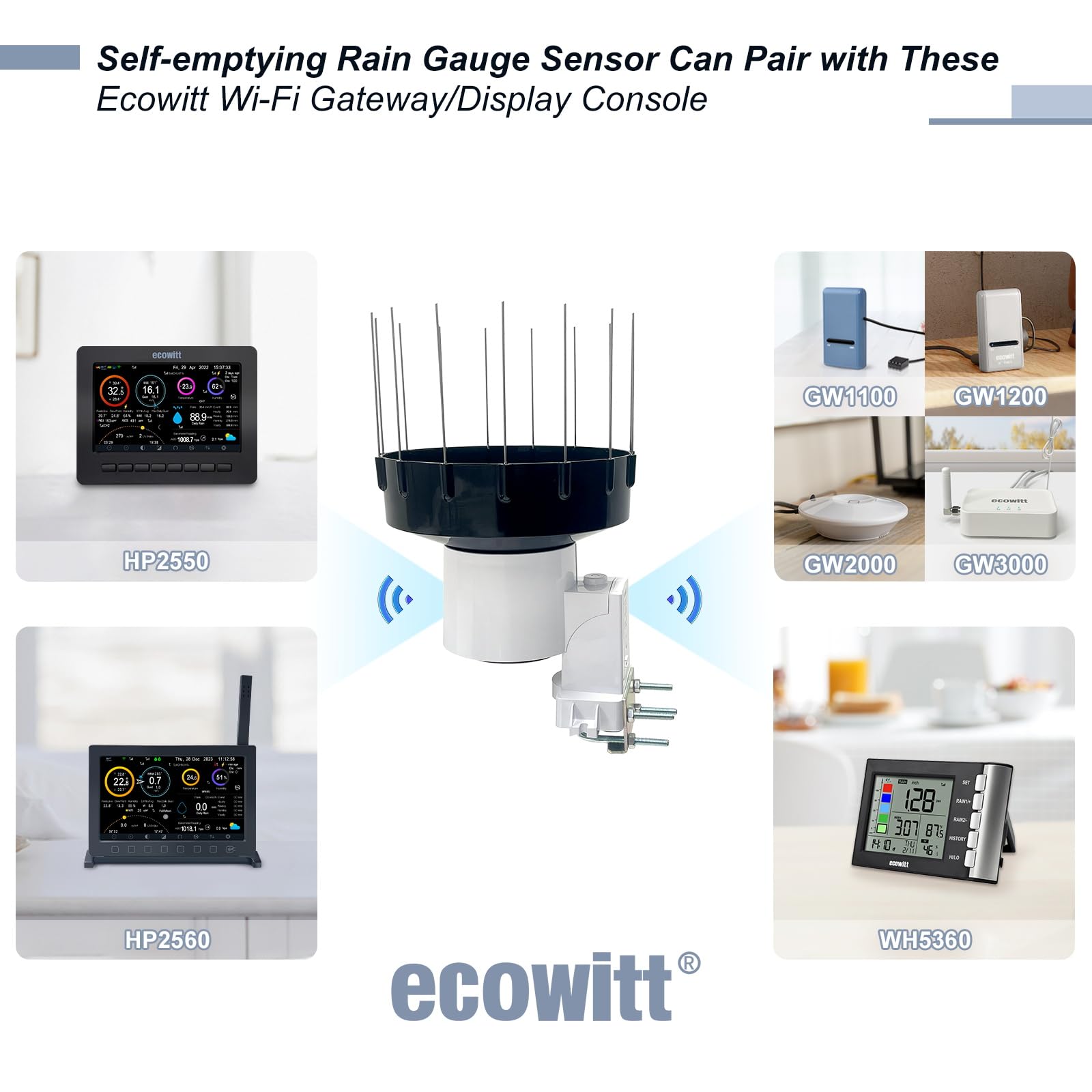 ECOWITT WH5360H Pluviometro digitale 3 in 1 ad alta precisione con termometro e igrometro interno