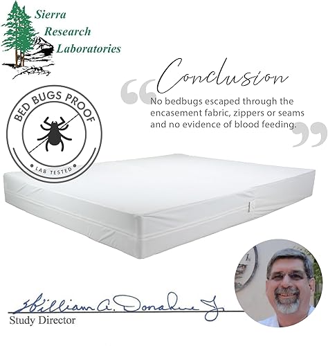 Miniatura 3 de Degrees of Comfort - Funda para colchón impermeable y transpirable con cierre - Diseño avanzado patentado de cierre con solapa - Tecnología anti