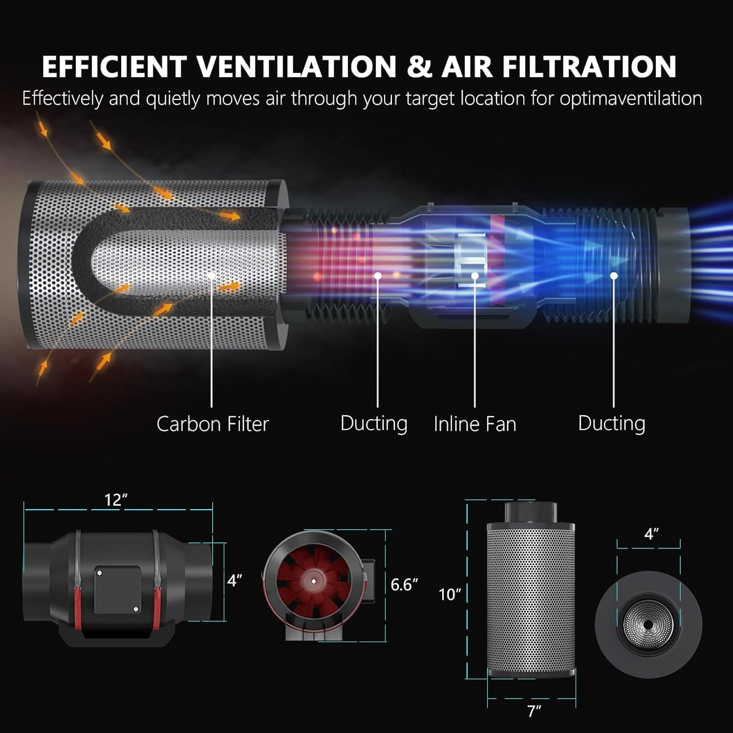 Kit Tente De Culture Complète LED Full Spectrum avec Ventilation Filtre Charbon, Arrosage Auto, Chauffage, Humidificateur & Ventilateur Pince