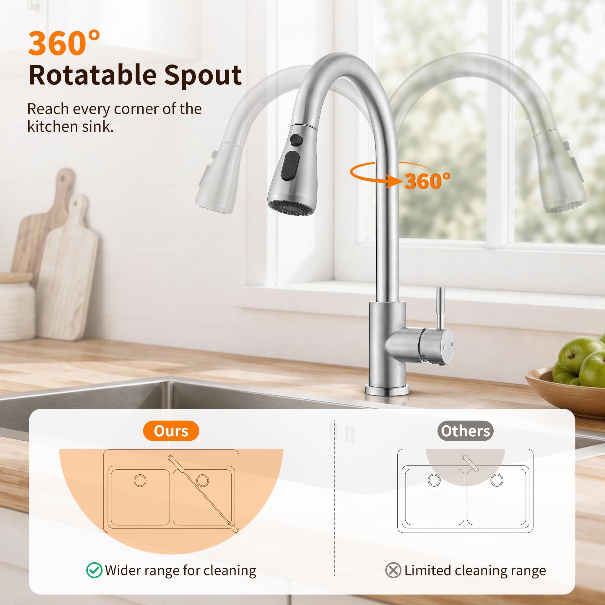 HOMELODY Wasserhahn Küche Edelstahl mit Ausziehbrause
