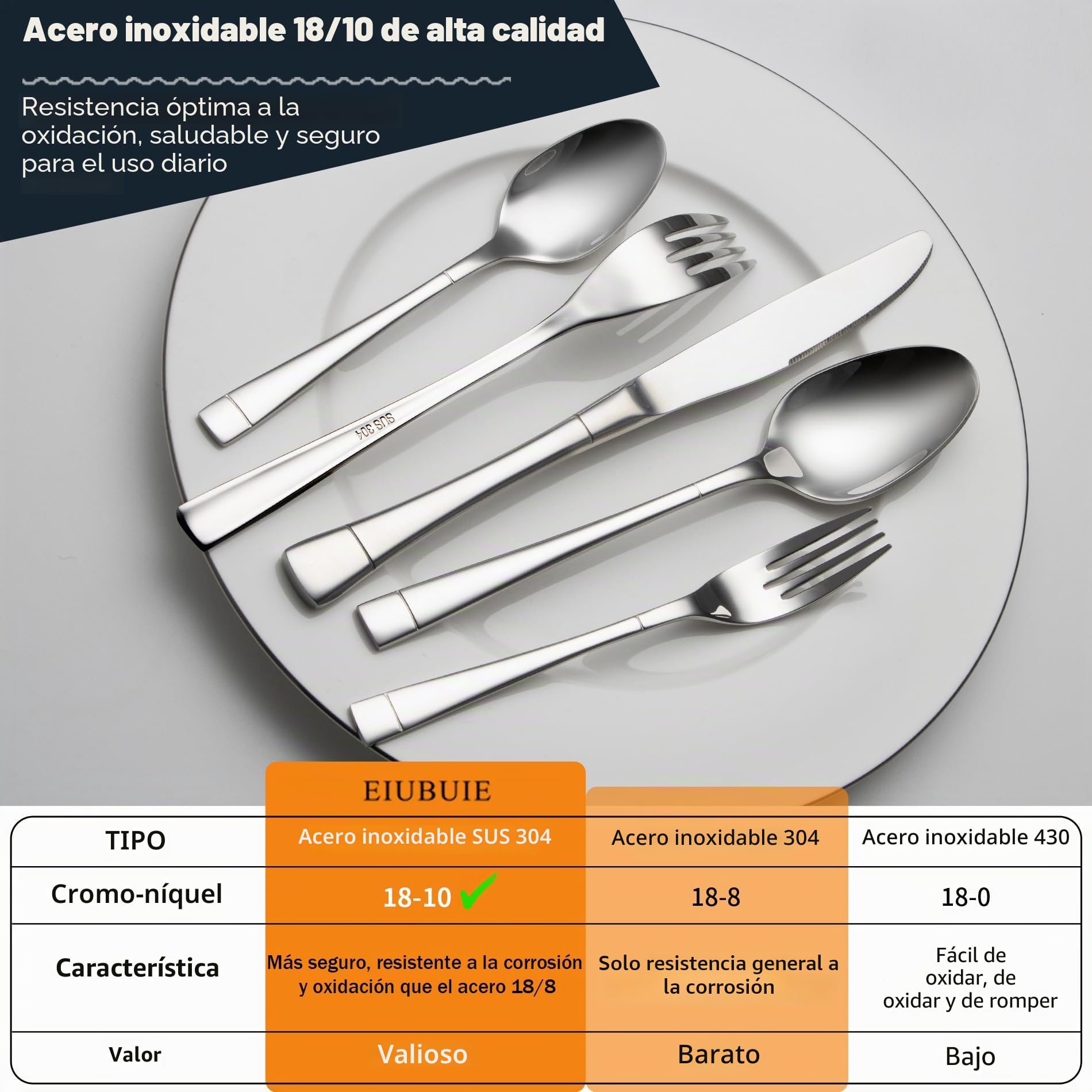 cubertería de acero inoxidable 18/10, 30 piezas, juego de cubiertos | 18/10, cuberterias completas 6 personas, pulido brillante, apto para lavavajillas, forjado pesado, cuchillo cuchara tenedor