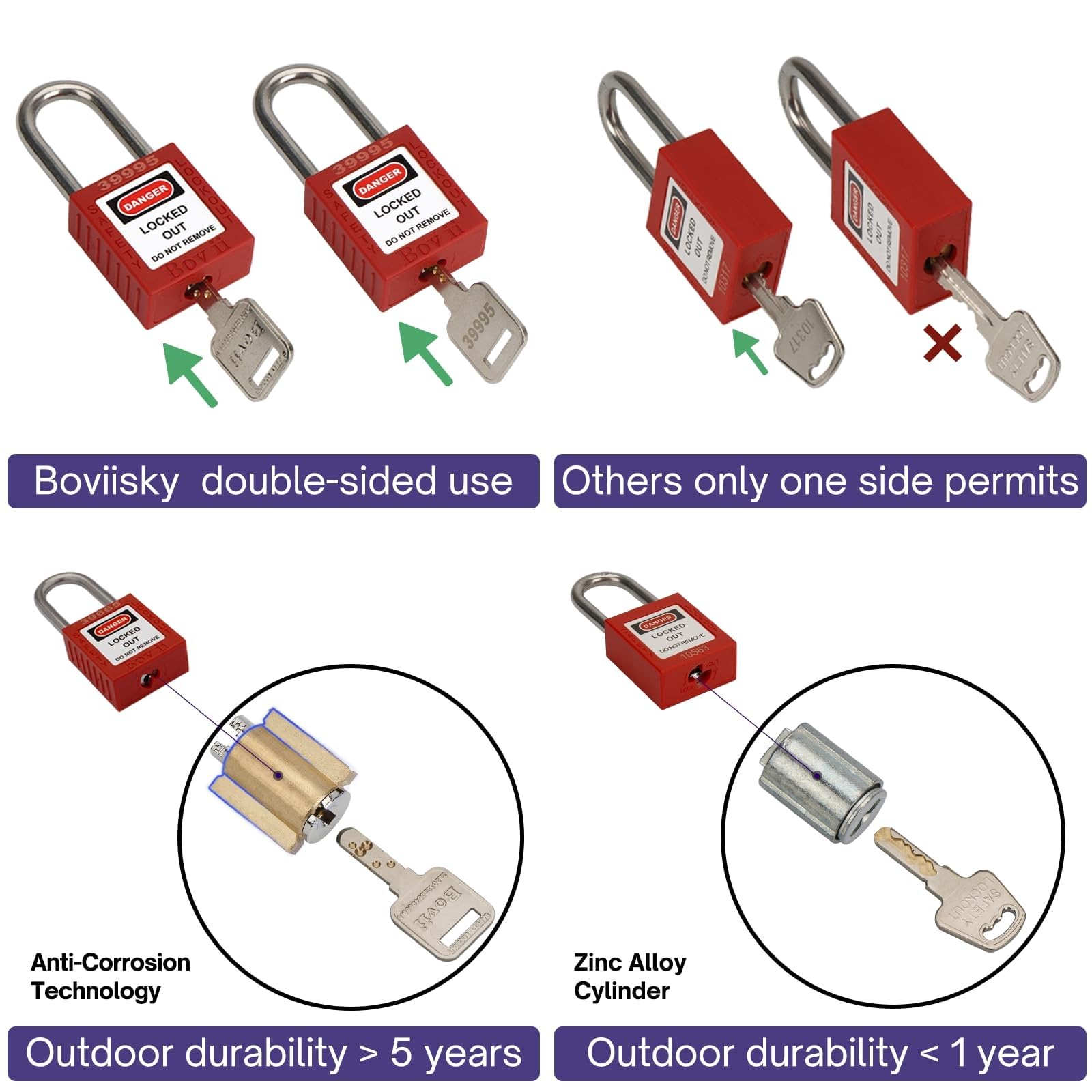 Lockpick Set 10-Pack Red OSHA Lockout Tagout Locks - Keyed Different ...